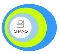 Logo of Chang Consultancy